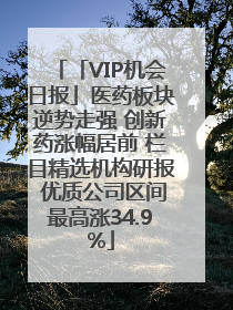 「VIP机会日报」医药板块逆势走强 创新药涨幅居前 栏目精选机构研报 优质公司区间最高涨34.9%